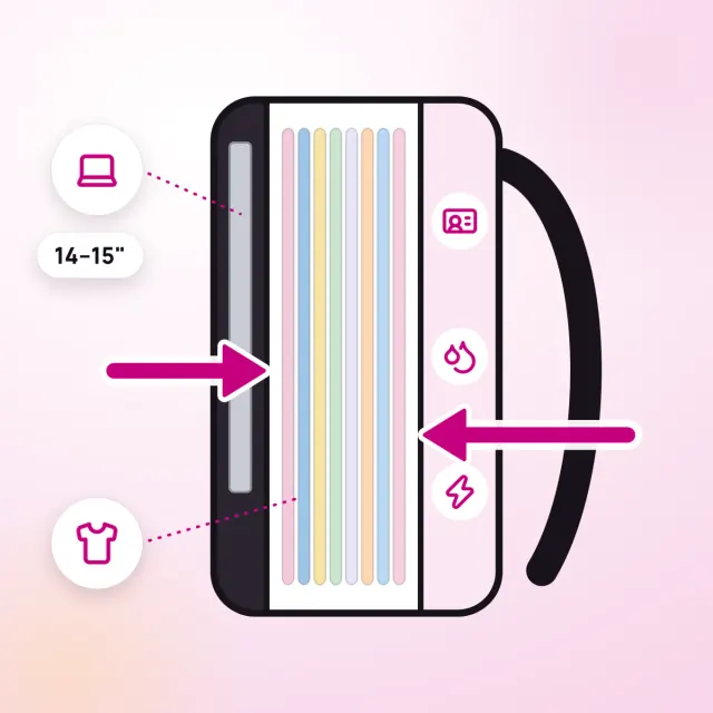 Cut-away illustration of the Ryanwear Compression Backpack: laptop sleeve at the front, clothes pressed flat in the middle, quick-access box at the back